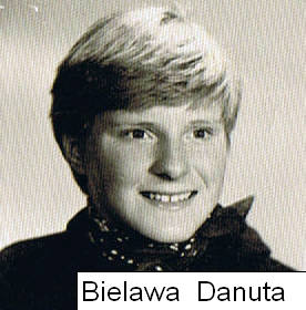 Bielawa Danuta