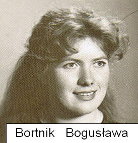 Bortnik Bogusława