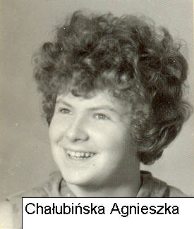 Chałubińska Agnieszka