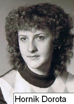 Hornik Dorota