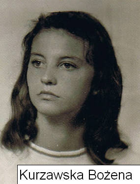 Kurzawska Bożena