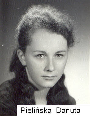 Pielińska Danuta