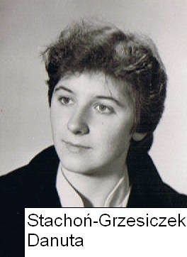 Stachon-Grzesiczek Danuta