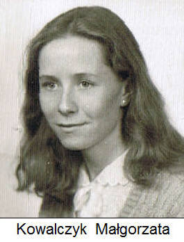 Kowalczyk Małgorzata