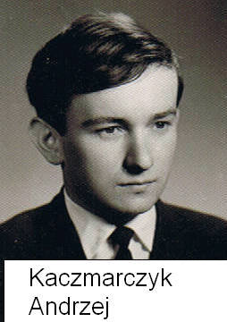 Kaczmarczyk Andrzej