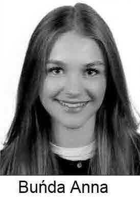 Buńda Anna