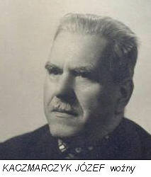 Kaczmarczyk Józef